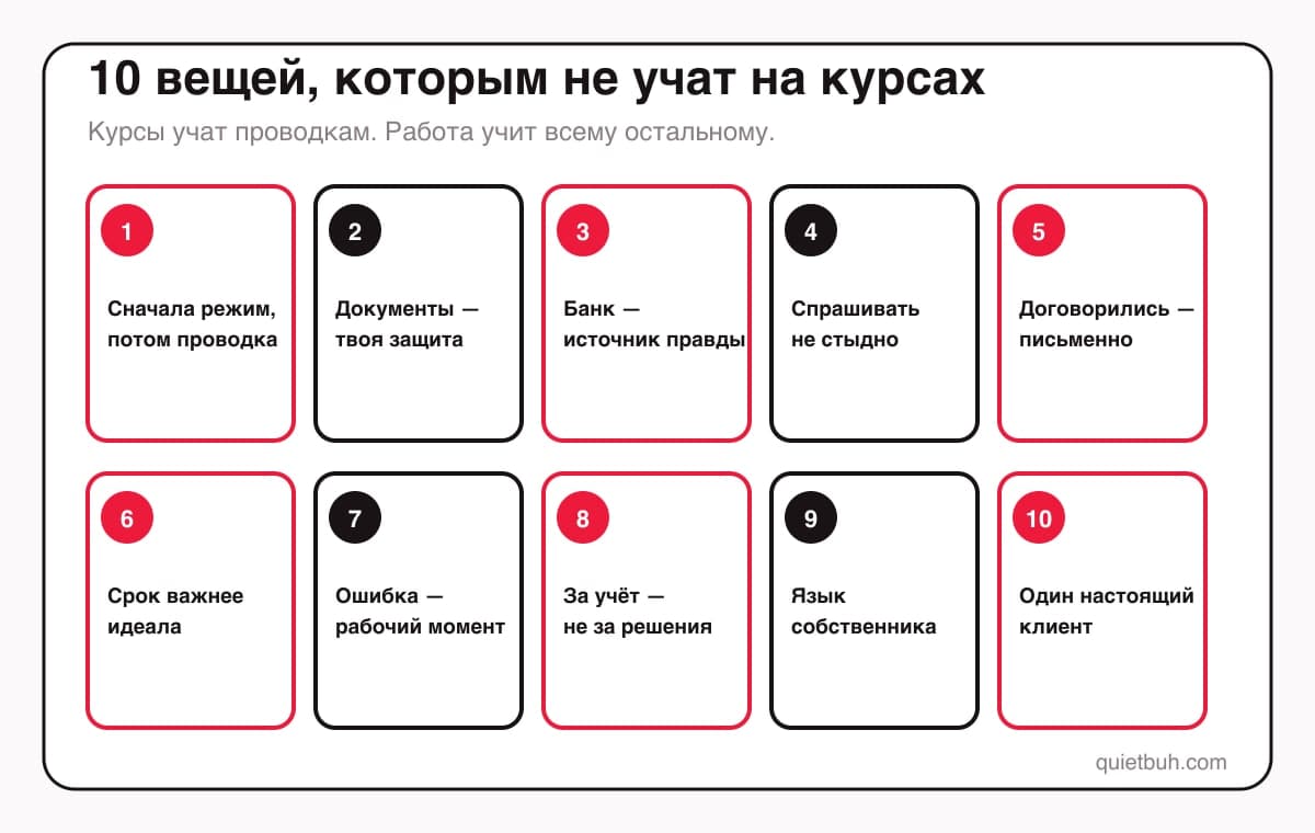 Что нужно знать начинающему бухгалтеру без опыта: 10 вещей, которым не учат на курсах
